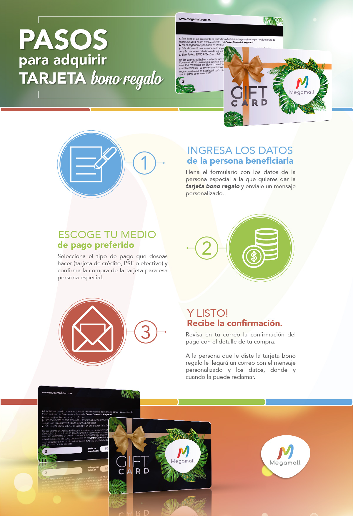Imagen paso a paso proceso compra bono tarjeta regalo megamall